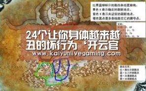 24个让你身体越来越丑的坏行为‘开云官网’(图2) 开云娱乐